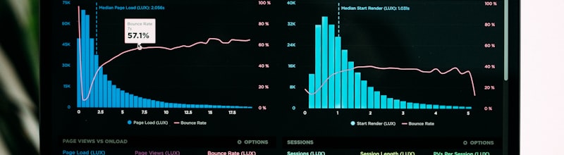 市场调研与选品工具仪表盘界面展示，包含趋势图表和热销产品列表