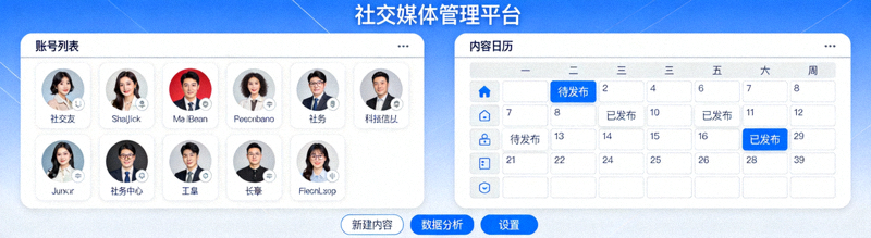 社交媒体管理平台界面，统一管理多个账号与内容日历