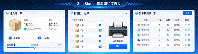 ShipStation物流履约仪表盘，展示待处理订单、批量打印运单和多家物流商比价界面