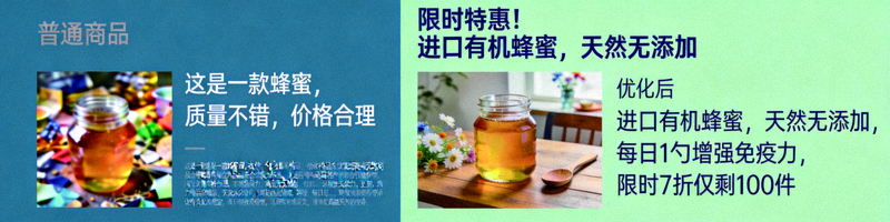 经过优化的跨境电商商品详情页与高转化率标题、图片、描述的示例对比