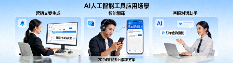 AI人工智能工具生成营销文案、翻译和客服对话的应用场景