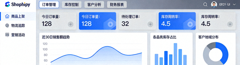 Shopify店铺运营与ERP管理后台仪表盘可视化界面